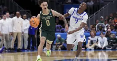 Colorado State guard Kyan Evans