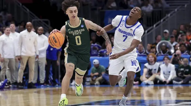 Colorado State guard Kyan Evans