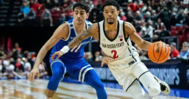 San Diego State guard Nick Boyd vs Boise State