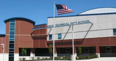 Woodward Career Technical High School in Cincinnati, OH