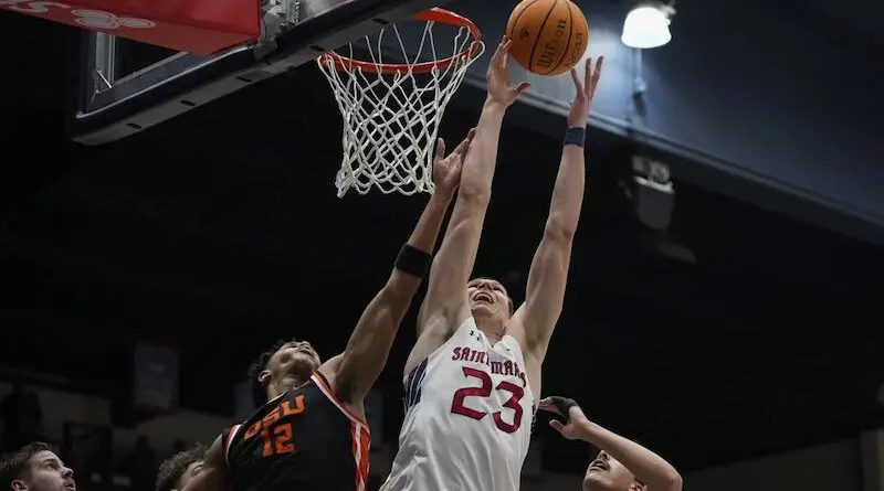 Saint Mary's defeats Oregon State in men's hoops in 2024-25