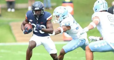 Virginia football vs North Carolina