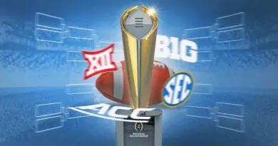 Big Ten, SEC, ACC, and Big 12 logos graphic