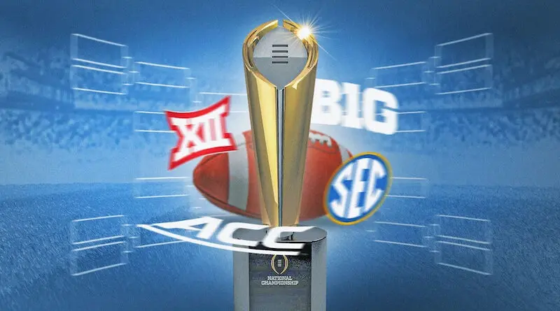 Big Ten, SEC, ACC, and Big 12 logos graphic