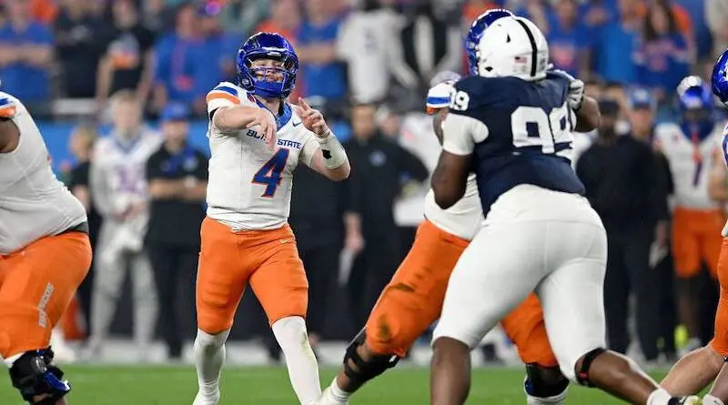 Boise State vs Penn State in the 2024-25 College Football Playoff