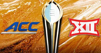 ACC and Big 12 logos with the College Football nationally championship trophy