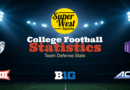 Team Defense Stats Graphic