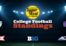SuperWest Sports College Football Standings graphic