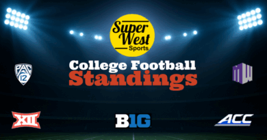 SuperWest Sports College Football Standings graphic