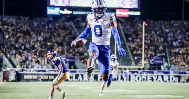BYU football vs East Carolina in 2025