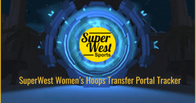 Updated SuperWest Women’s Hoops Transfer Portal Tracker