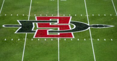 San Diego State preparing to split from Mountain West