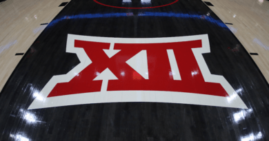 Big 12 logo on basketball floor