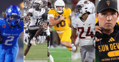 2024 All-SuperWest Football teams featured image