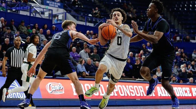 Colorado State guard Kyan Evans scored 20 pts vs Air Force