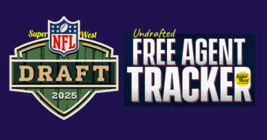 SuperWest Sports Undrafted Free Agent Tracker image