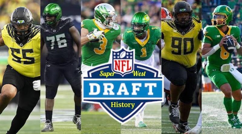 Updated SuperWest Sports Draft History