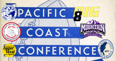 A history of conference changes involving programs form the West