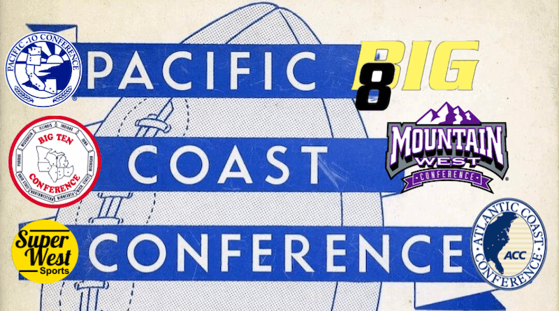 A history of conference changes involving programs form the West