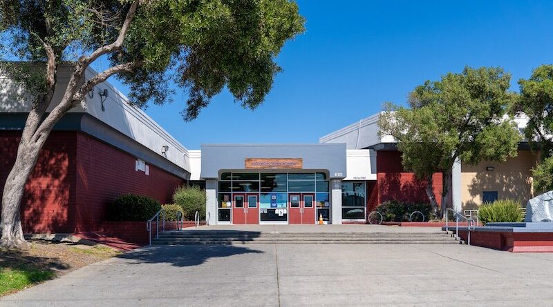 Richmond High School in Richmond, CA