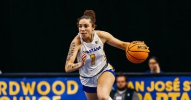 Former San Jose State women's basketball player Sofia Kelemeni