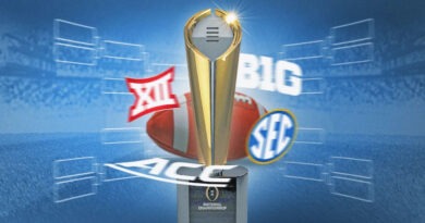 Big Ten, SEC, ACC, and Big 12 logos graphic