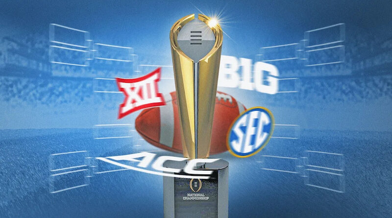 Big Ten, SEC, ACC, and Big 12 logos graphic