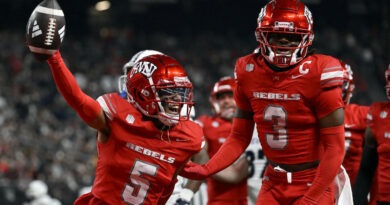 UNLV Football players in 2024