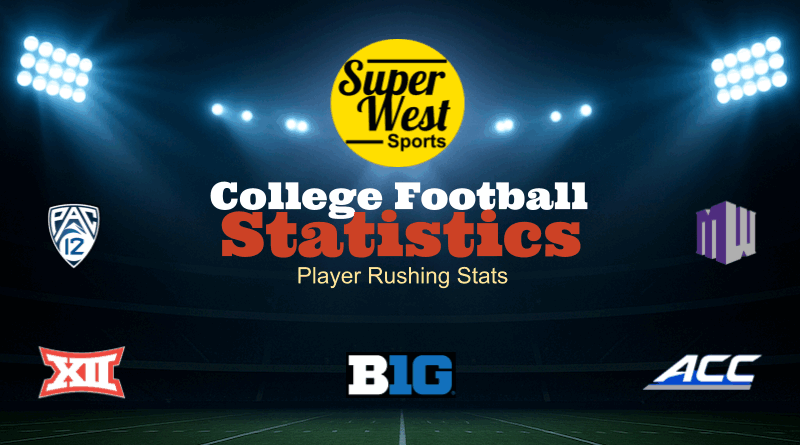 College Football Rushing Stats for Players in the West