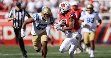 Utah football vs. UCLA