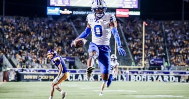 BYU football vs East Carolina in 2025