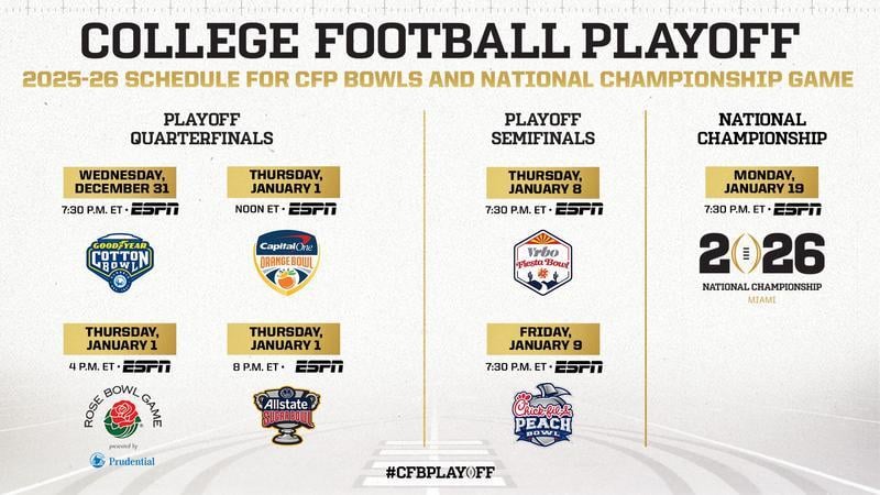 2026 College Football Playoff