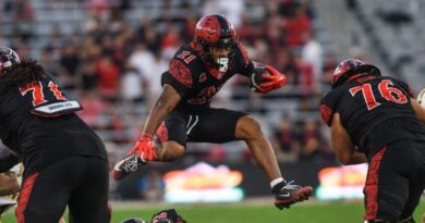 Week 11 Previews: SDSU Class of Wacky Mountain West Byron Cardwell Jr.