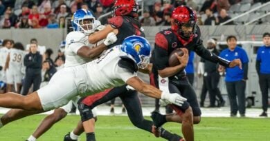 Week 14 MW Previews: SDSU in Driver’s Seat for Title Game Week 14 MW Previews: SDSU in Driver’s Seat for Title Game