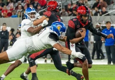 Week 14 MW Previews: SDSU in Driver’s Seat for Title Game