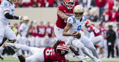 UCLA football at Indiana in 2025