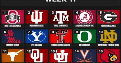 McLaughlin: Initial CFB Playoff Rankings Good for Big 12 Week 11 CFB Playoff Rankings