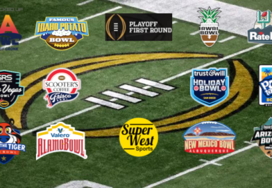 2025-26 Playoff-Bowl Graphic