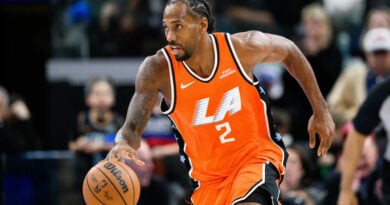 2025-26 Dec Updates for NBA Players from Schools in West Kawhi Leonard