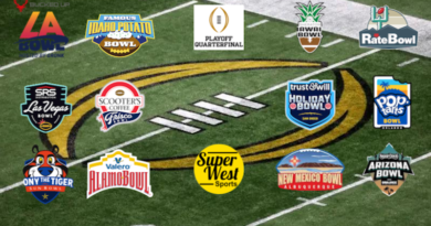 2025-26 Playoff-Bowl Graphic