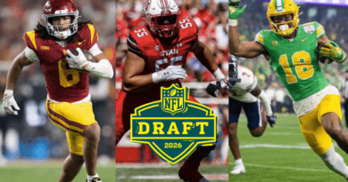 2026 Off NFL Prospects from West