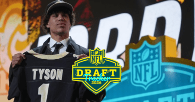 new 2026 NFL Draft Tracker image