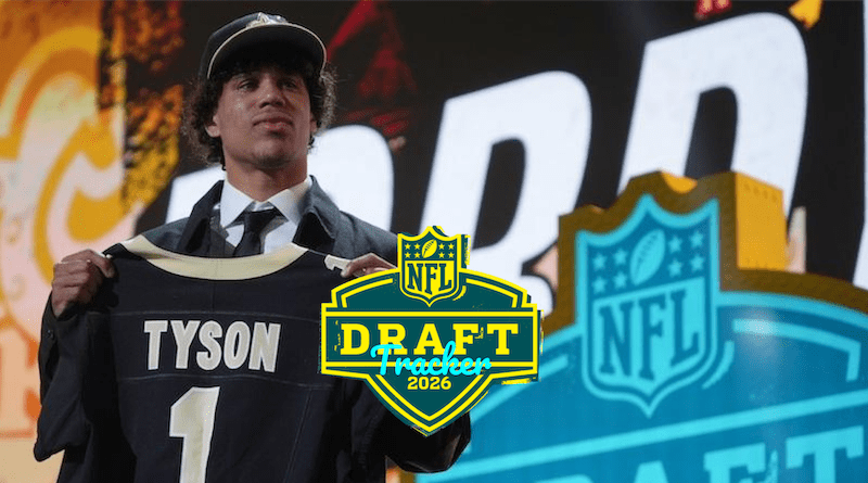 new 2026 NFL Draft Tracker image