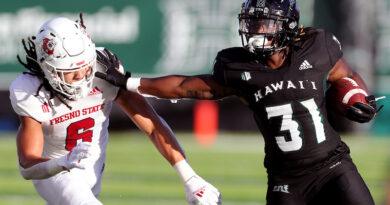 Hawai’i Football Wins vs. Top Programs in West Hawaii football vs. Fresno State