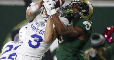 Air Force Football Wins vs. the Top Programs in the West Air Force Falcons vs Colorado State Rams