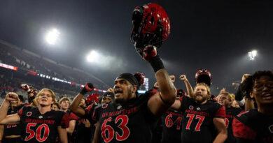 SDSU-players-celebrate-following-a-win-over-Hawaii.-Courtesy-of-@AztecFB-X-account