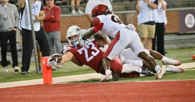 Winning % as Home Underdog over Last 10 Years in West San Diego State football at WSU in Pullman