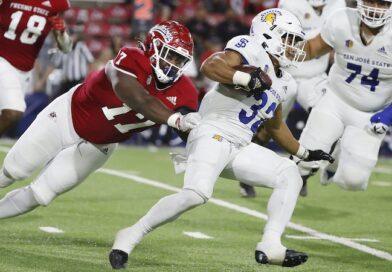 San Jose State Football Record vs. Top Programs in West San Jose St Fresno St Football